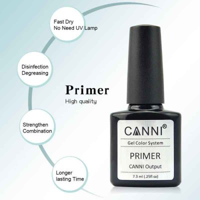 Primer-Output-Gel-canni