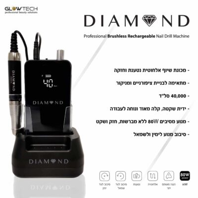 פוסט-1-1-1536×1536