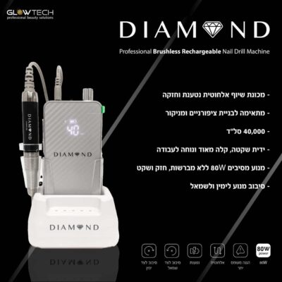 פוסט-2-1-1536×1536