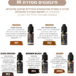 צבע פיגמנט למיקרובליידינג איפור קבוע גבות (1)