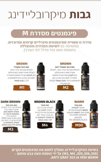 צבע פיגמנט למיקרובליידינג איפור קבוע גבות (1)